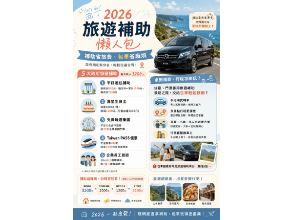 2026旅遊補助怎麼拿？最高3,200元懶人包，省下旅費玩更多！
